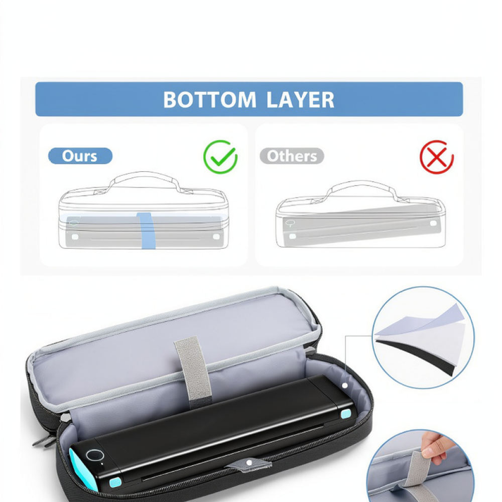 Tech Accessories Travel Organizer Pouch - Kompakte, tragbare Aufbewahrungstasche für Drucker, FWIW